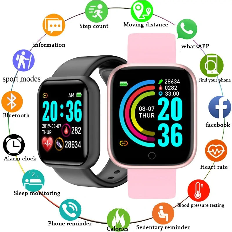 VitalSign Smartwatch Tracker