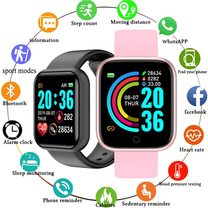 VitalSign Smartwatch Tracker