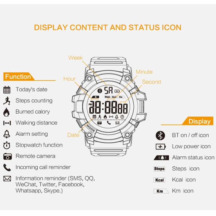 EX16 1.12 Inch FSTN LCD Full Angle Screen Display Sport Smart Watch, IP67 Waterproof, Support Pedometer / Stopwatch / Alarm / Notification Remind / Call Notify / Camera Remote Control / Calories Burned, Compatible with Android and iOS Phones