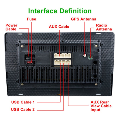 HD 10.1 inch Universal Car Android 8.1 Radio Receiver MP5 Player, Support FM & Bluetooth & TF Card & GPS, 9101