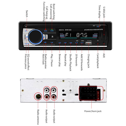 SWM-530 12V Universal Car Dual USB Charger Radio Receiver MP3 Player, Support FM & Bluetooth with Remote Control, SWM-530