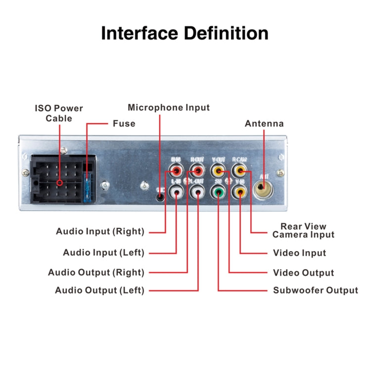 P5130 HD 1 Din 4.1 inch Car Radio Receiver MP5 Player, Support FM & AM & Bluetooth & TF Card, with Steering Wheel Remote Control, P5130