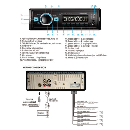 1-Din Car DAB Radio Player Stereo System FM Receiver, Support Bluetooth & U Disk & MP3 & TF Card, 1-Din Car DAB Radio Player