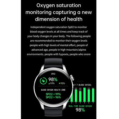 M103 1.35 inch IPS Color Screen IP67 Waterproof Smart Watch, Support Sleep Monitoring / Heart Rate Monitoring / Bluetooth Call / Music Playback, Style: Silicone Strap, Silicone Strap(Black), Silicone Strap(Black Silver)