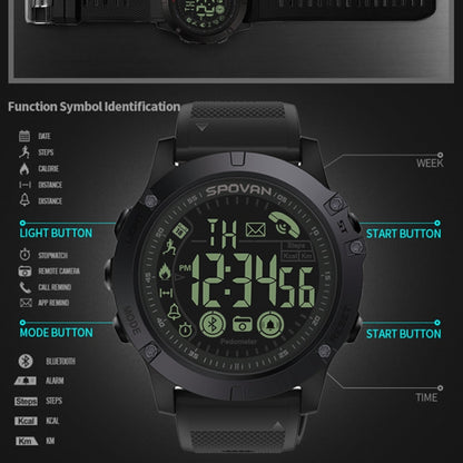 PR1-2 1.24 inch IP68 Waterproof Sport Smart Watch, Support Bluetooth / Sleep Monitor / Call Reminder