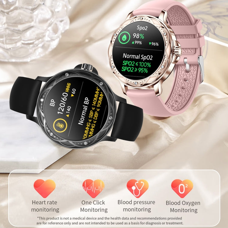 CF12 1.2 inch Waterproof Smart Silicone Strap Wristband Support Heart Rate Monitoring / Blood Pressure Monitoring, CF12 Silicone Strap (Black), CF12 Silicone Strap (Pink), CF12 Silicone Strap (Silver)