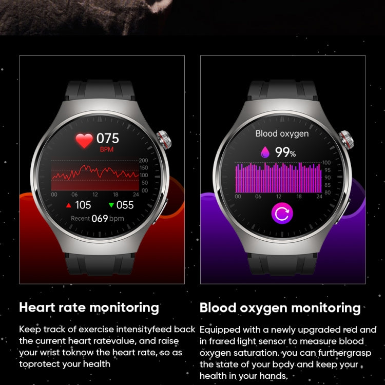 MT200 1.43 inch AMOLED IP67 Smart Call Watch, Support ECG/Body Temperature/Blood Glucose Monitoring