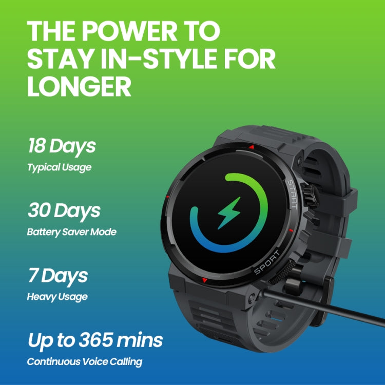 Zeblaze Ares 3 Plus 1.43 inch Fitness & Wellness Smart Watch Supports 24H Health Monitoring