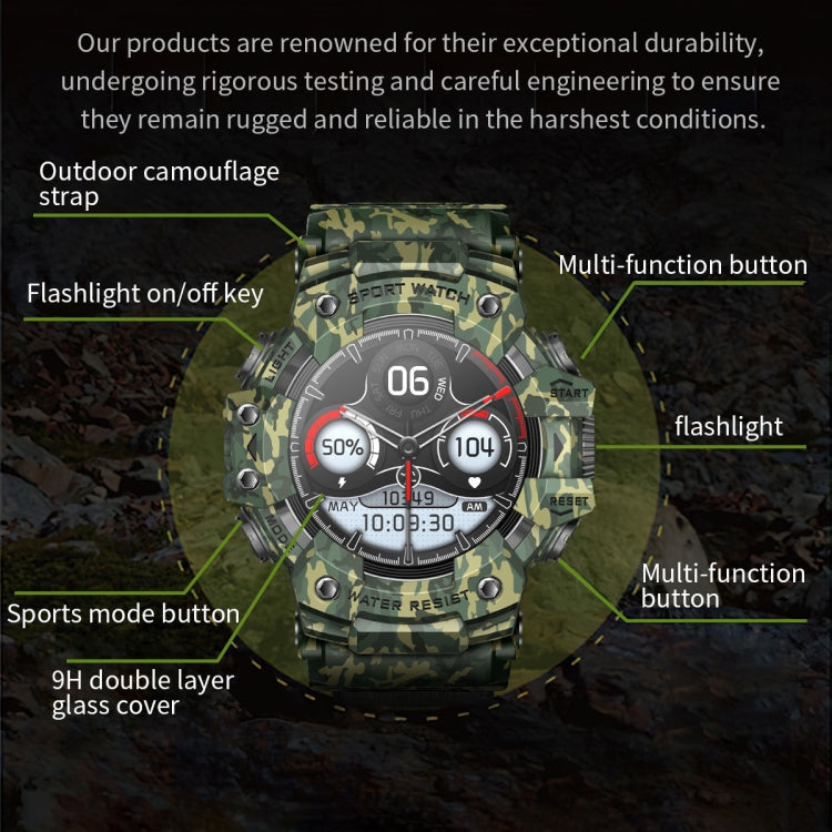 LC21 1.32 inch TFT Round Screen Sports Smart Watch Supports Blood Oxygen Monitoring/Call Reminder