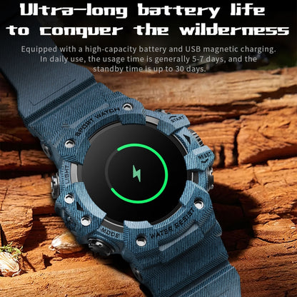 LC21 1.32 inch TFT Round Screen Sports Smart Watch Supports Blood Oxygen Monitoring/Call Reminder