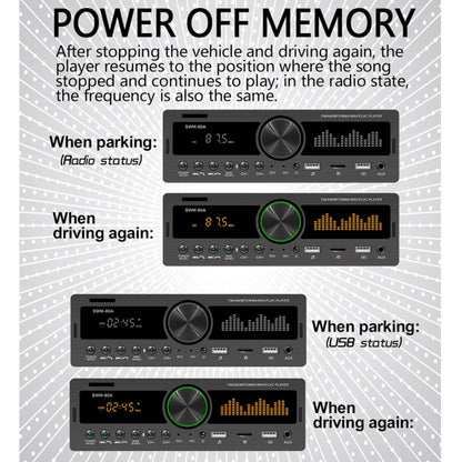 SWM-80A DC12V Car MP3 Support FM / AM & Bluetooth & Mobile Phone Voice Assistant, SWM-80A