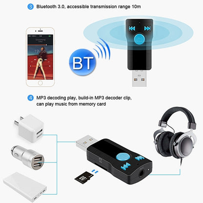 BC07 Mini Brushed Texture USB Bluetooth Receiver MP3 Player SD/TF Card Reader with Microphone & Audio Cable, Support Handsfree & AUX Output & 32GB Micro SD / TF Card & Two-sided USB Port Connecting, BC07