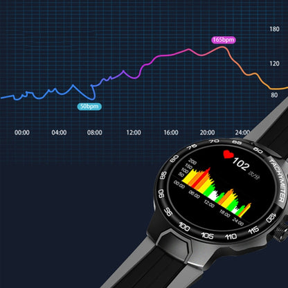 Wearkey E15 1.28 Inch Smart Heart Rate Monitoring Touch Screen Watch, Blue, Silver Gray, Orange