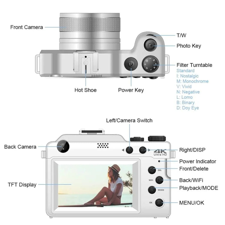 3-Inch Display Digital Camera Dual Front And Rear Cameras 48MP, 18x Digital Zoom 4K HD Camcorder, White, Black