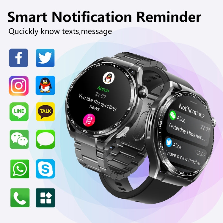 F200 Smart Health Watch ECG Electrocardiogram Blood Sugar Monitoring 1.55 Inch Round Screen, Black Silicone, Black Leather, Black Brown Leather, Black Milan, Black 3-Beads Steel, Black Bamboo, Black Gray Silicone