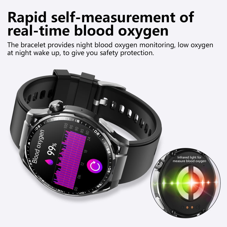 F200 Smart Health Watch ECG Electrocardiogram Blood Sugar Monitoring 1.55 Inch Round Screen, Black Silicone, Black Leather, Black Brown Leather, Black Milan, Black 3-Beads Steel, Black Bamboo, Black Gray Silicone