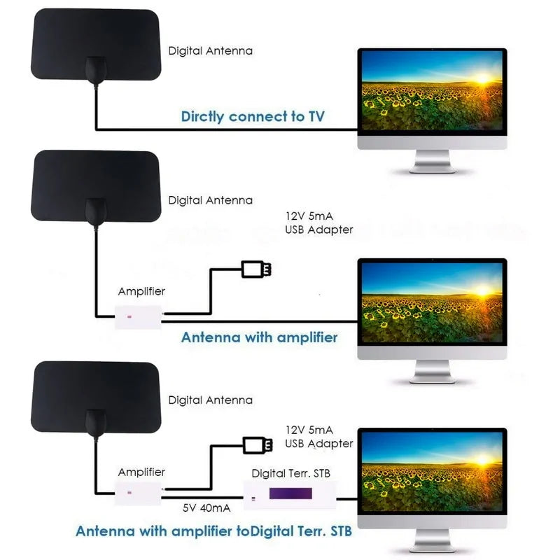 Indoor Smart TV Signal Antenna