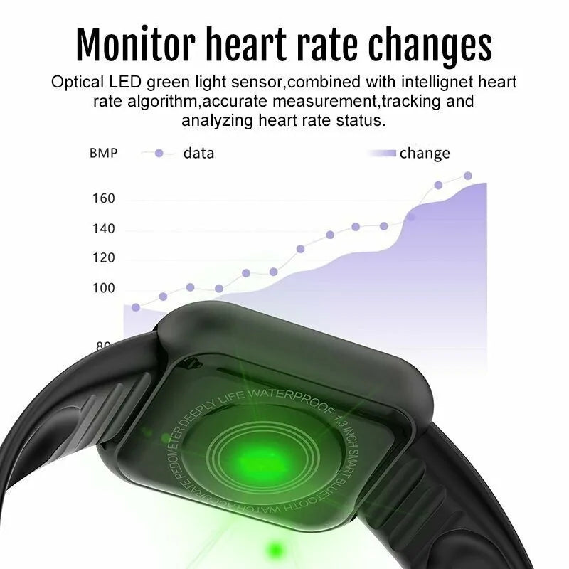 VitalSign Smartwatch Tracker