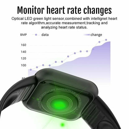 VitalSign Smartwatch Tracker